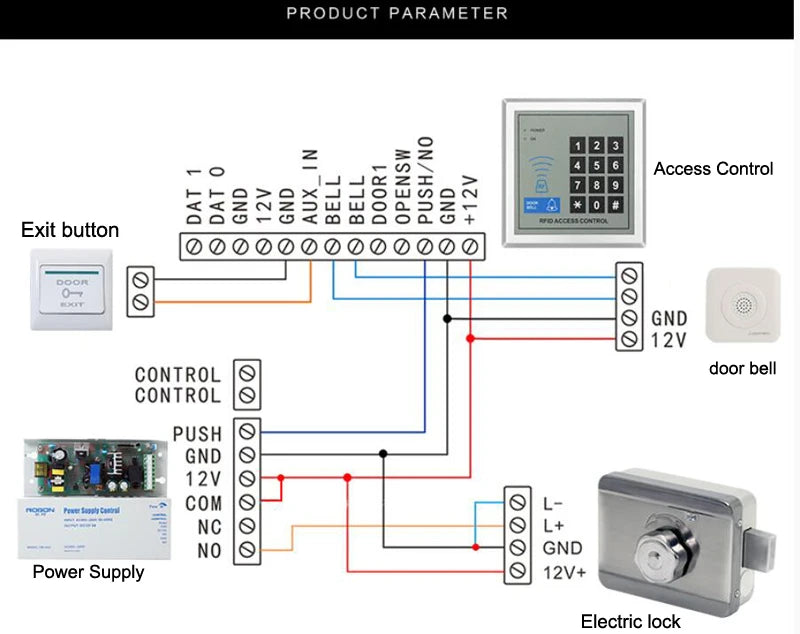 LUCKING-Electronic Door Lock, Access Entry Security System, Anti-Theft, Electric Rim Lock, Metal Door Gate, DC12V