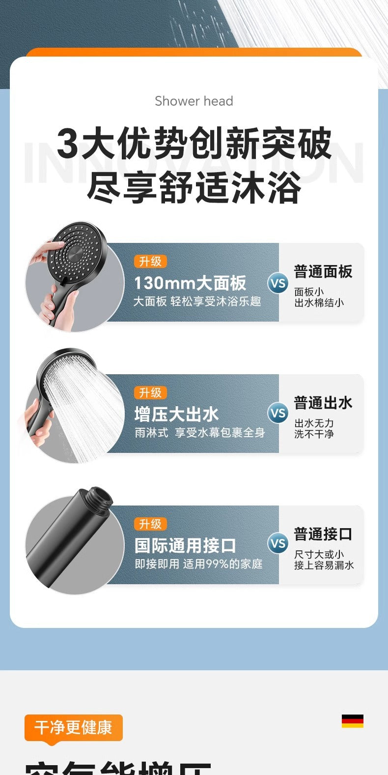 10 Inches Big Panel Large Flow Ceiling Mounted Supercharge Shower Head Set 3 Modes High Pressure Abs Rainfall Bathroom Shower ﻿