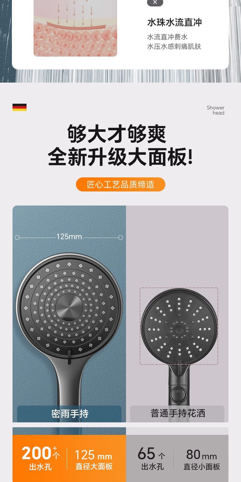 10 Inches Big Panel Large Flow Ceiling Mounted Supercharge Shower Head Set 3 Modes High Pressure Abs Rainfall Bathroom Shower ﻿
