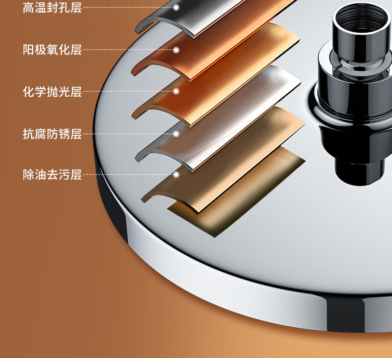 10 Inches Big Panel Large Flow Ceiling Mounted Supercharge Shower Head Set 3 Modes High Pressure Abs Rainfall Bathroom Shower ﻿