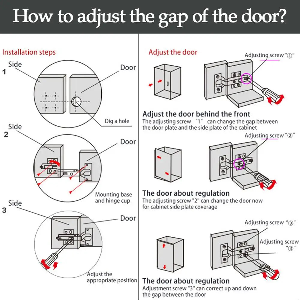 Narrow Door Hinge, 36mm Short Small Furniture Corner Cabinet Special Size Face Frame Quiet Soft Close Hinges Stainless Steel