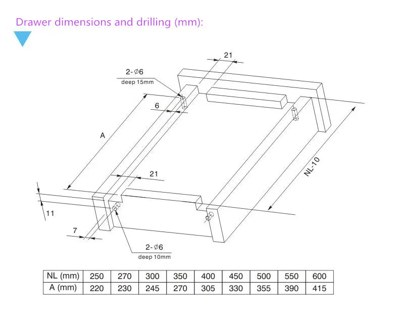 Furniture Drawer Slide Contact Bounce Free Handle Guide Rail Support