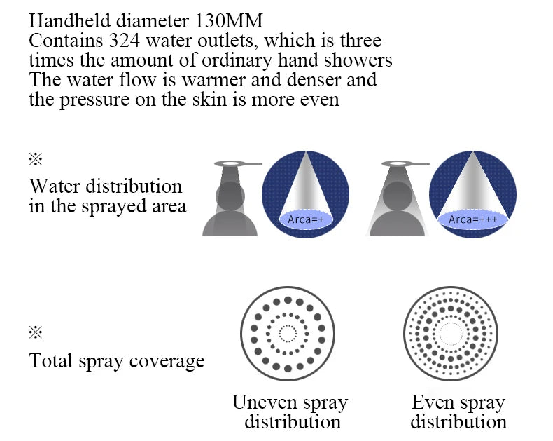 Shower Head 3 Mode Rainfall ABS Round High Pressure Turbo Spray Nozzle Adjustable Black Eco Shower Bathroom Accessories FR102