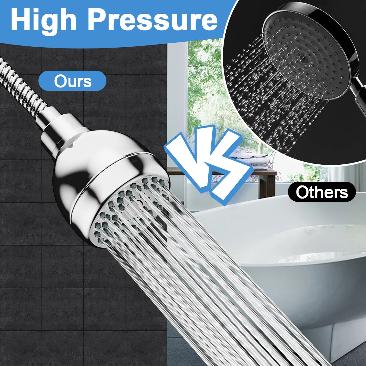 High Pressure wall-mounted Rain Shower Head suitable for the bathroom