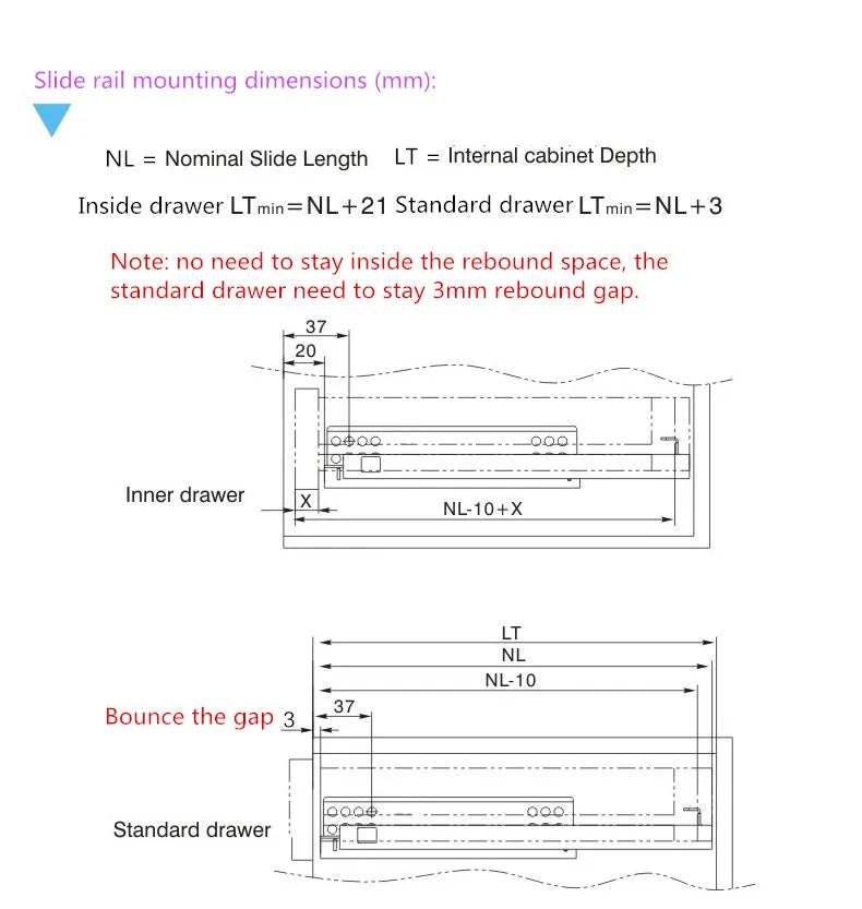 Furniture Drawer Slide Contact Bounce Free Handle Guide Rail Support