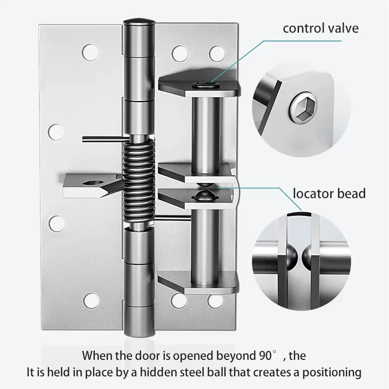 4 Inch Automatic Door Closer Hinge for Cabinet Wardrobe Multi-function Detachable Spring Hinges Positioning Door Closer