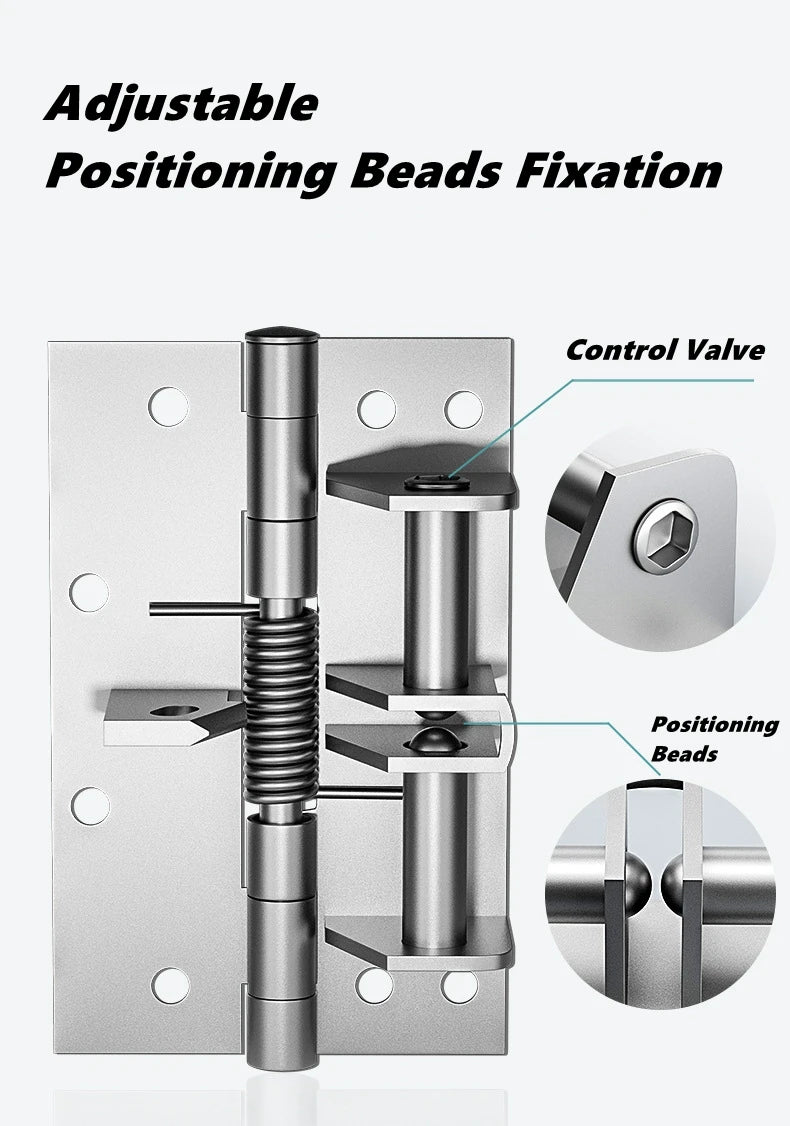 Automatic Door Closer Hinge FFurniture Fittings Hardware Multi-function Detachable Self Closing Spring Hinge Positioning Closer