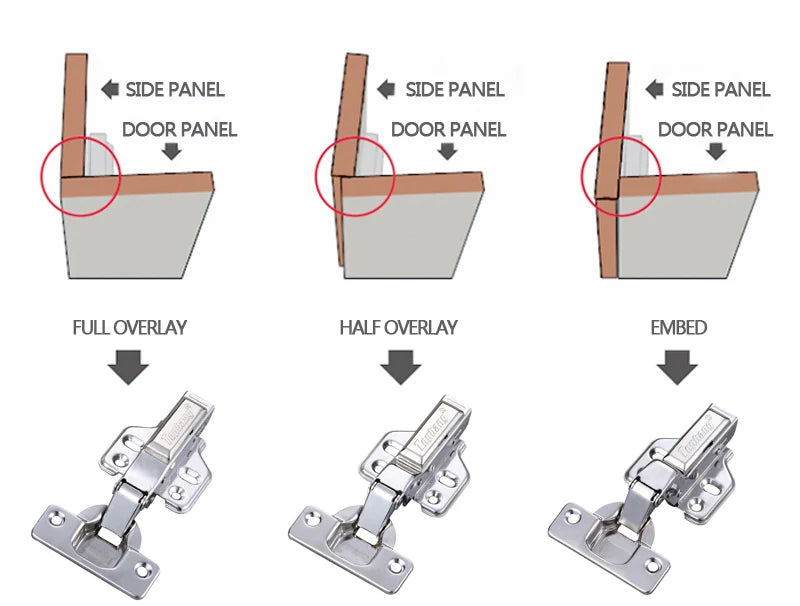 4Pcs Hinge Stainless Steel Hydraulic Cabinet Door Hinges Damper Buffer Soft Close Kitchen Cupboard Furniture Full/Embed