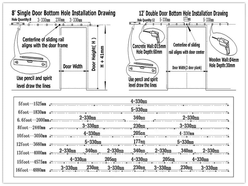 LWZH 1.2m/2m/2.5m/3m Sliding Barn Door Hardware Track Slides Only Tracks Not Included Rollers 4-20FT Home Hardware