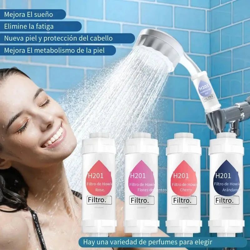 Bathroom Shower Water Filter Nourish Skin Vitamin C Shower head Fragrant Showrhead