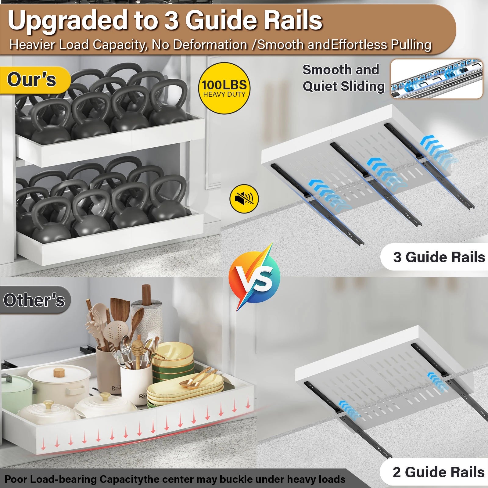 Pull Out Tray Organizer Kitchen Storage Rack Cabinet Expandable Under Sink Spice Boxes Silent Slide Drawer Style Bowl Dish Shelf