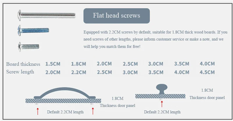 Modern Simple Geometric Design Golden Cabinet Handles Gray Drawer Knobs Kitchen Cupboard Door Handles Furniture Handles Hardware