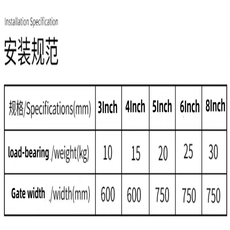 Stainless Steel Double Open Spring Hinge Double-sided Door Hinge Automatic Self Closing Two Way Free door Fence Dedicated Hinge