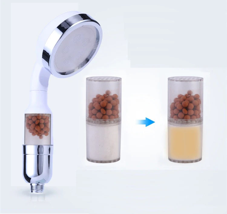 Bathroom Shower Water Filter Nourish Skin Vitamin C Shower head Fragrant Showrhead