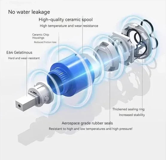 Grey/Silver T-Shaped Shower Set: Suitable for RVs and camper vans, tool-free installation, leak and explosion-proof.