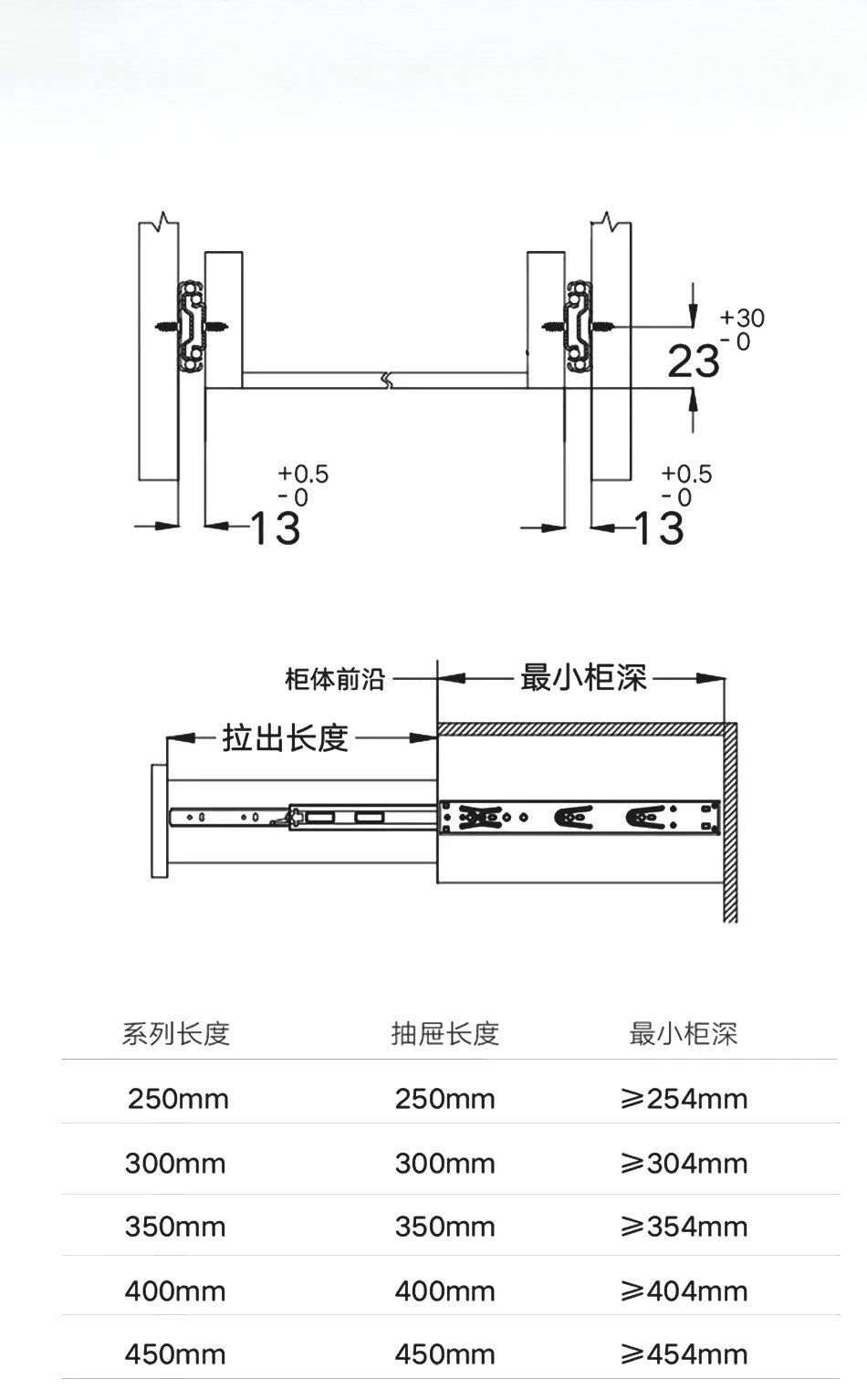 10" - 22" Stainless Steel Drawer Slides Soft Close Drawer Track Rail Sliding Three-Section Cabinet Slides Furniture Hardware