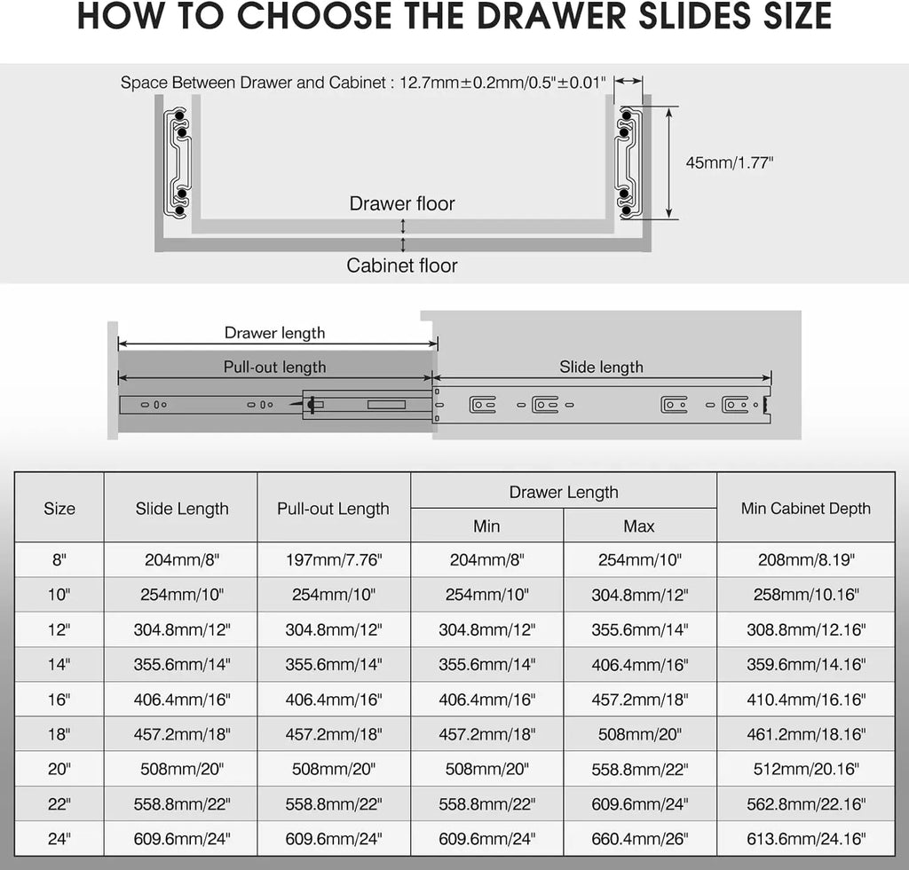 1 Pair Full Extension Drawer Slides 8 10 12 14 16 18 20 Inch 100 lb Load Capacity Side Mount Ball Bearing Rails Cabinet Dresser