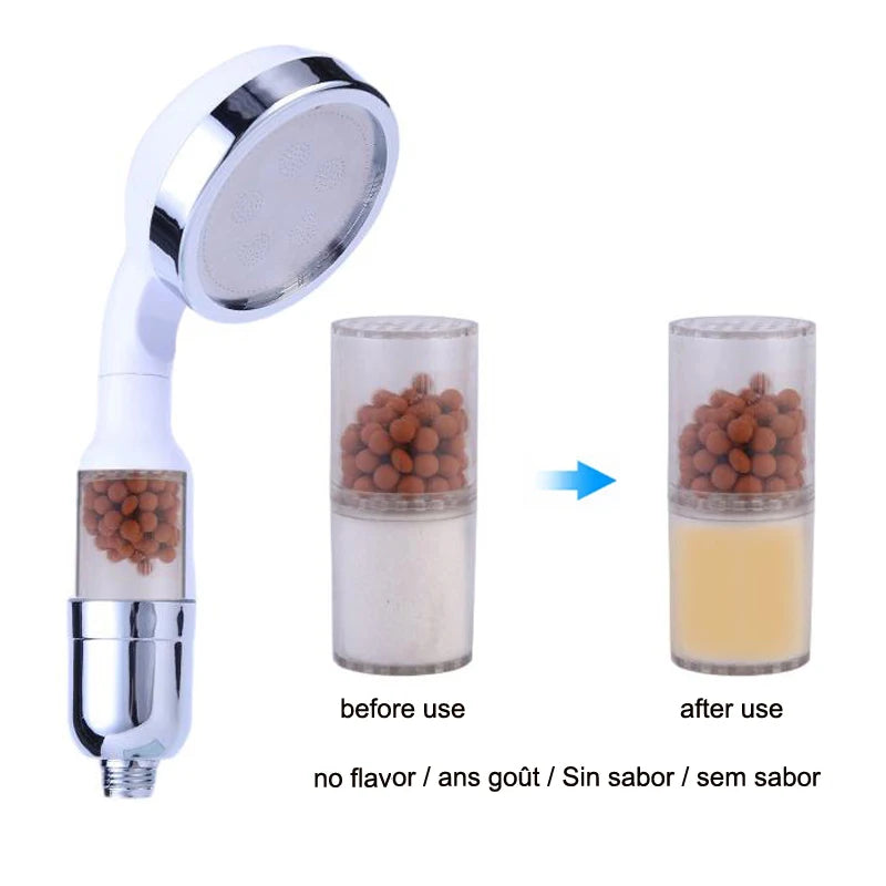Bathroom Shower Water Filter Nourish Skin Vitamin C Shower head Fragrant Showrhead