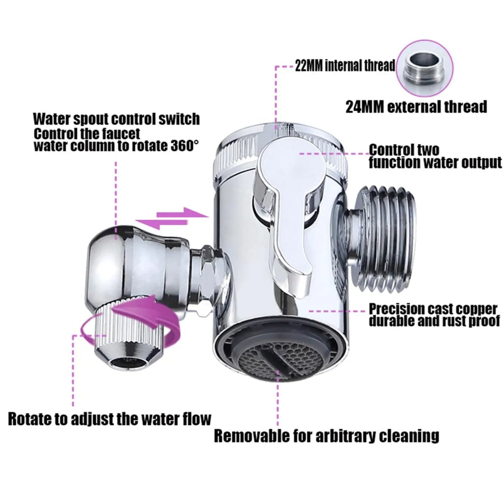 Washbasin hand shower set, with external hand shower head and hose, suitable for shampooing, pet showering, and bathroom use.
