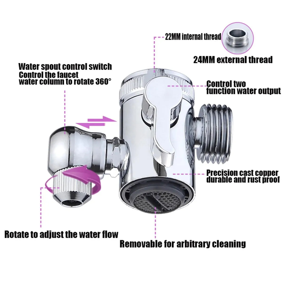 Washbasin hand shower set, with external hand shower head and hose, suitable for shampooing, pet showering, and bathroom use.