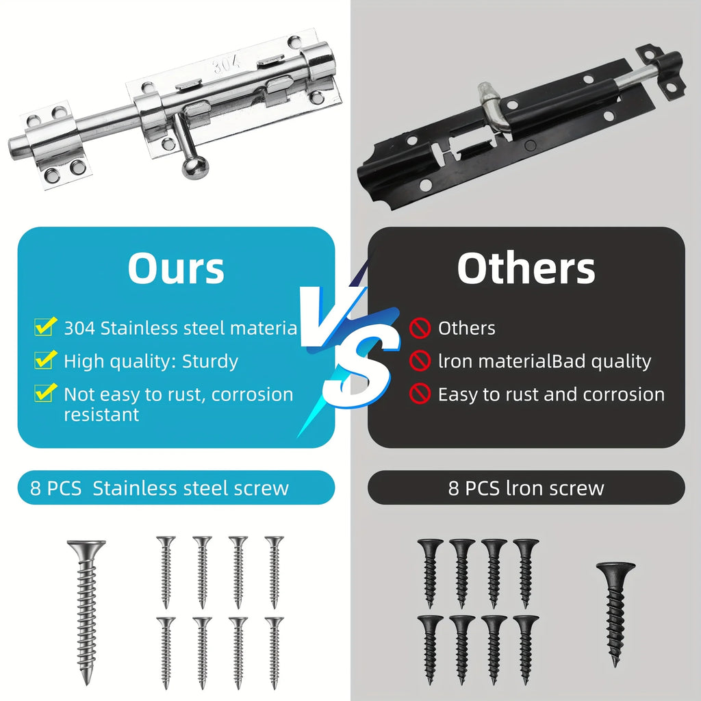 Sliding Bolt Latch Hardware：Cylindrical Bolt Latch，Heavy Solid 304 Stainless Steel，Black Surface，Applicable  Outdoor Latches