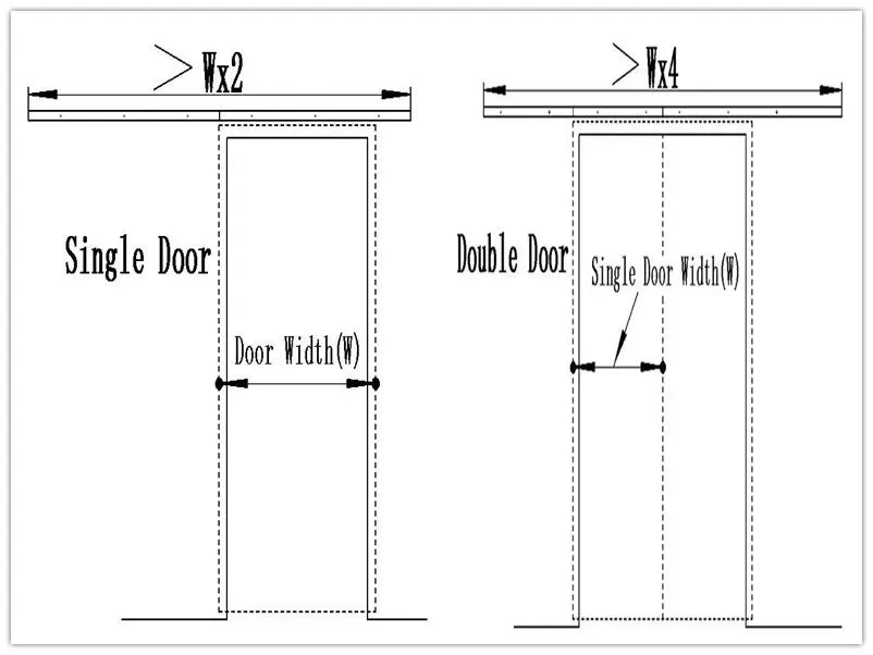LWZH 1.2m/2m/2.5m/3m Sliding Barn Door Hardware Track Slides Only Tracks Not Included Rollers 4-20FT Home Hardware